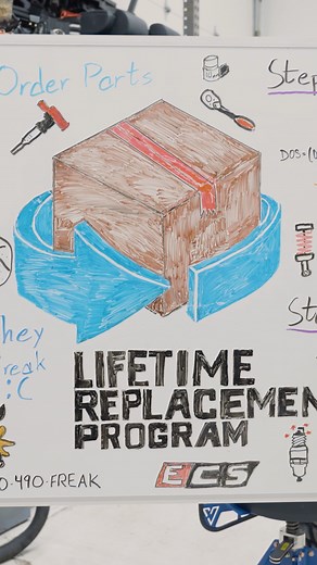 Please welcome the debut of the LIFETIME REPLACEMENT PROGRAM! | ECS Tuning