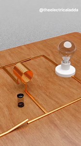 Electromagnetism . | Physics is Fun 2