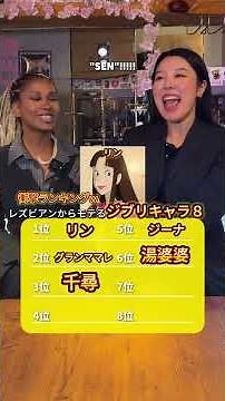 Lesbians favourite Ghibi Characters!