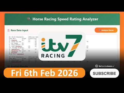 ITV7 Selections - Fri 6th Feb 2026 - ROULETTE Profit and Stop #responsiblegambling #horseracing