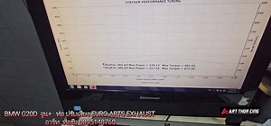 BMW G20D จูน ท่อ ปรับเสียง EURO ARTS EXHAUST อาร์ท. ท่อซิ่ง 0895148760 | อาร์ท ท่อซิ่ง