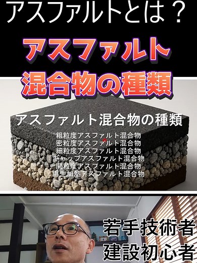 アスファルトの種類と専門用語：初心者向け現場解説