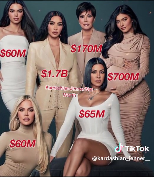 Kardashian-Jenner net worth #kardashians #jennersisters #kardashiansjenner #kimkardashian #kyliejenner #kourtneykardashian #krisjenner #kendalljenner #khloekardashian