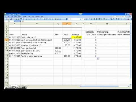 5. How to create the credits analysis sheet