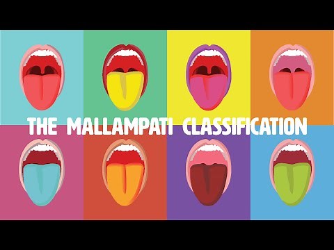 Mallampati Classification Score - Determining a Difficult Airway - MEDZCOOL