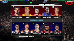 Barangay Ginebra vs Rain or Shine Live Today Highlights PBA2K24 #nba2k23mod #RainOrShineElastoPainters #BlackwaterBossing #pba2k24 #PBASeason49 AR HOOPS | FABS Gaming
