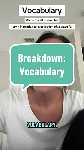 Voc root meaning: words with voc/vok explained