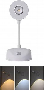 Battery Operated Spotlight, Cordless Motion Sensor Picture Light Dimmable LED Bulb Rechargeable Wall Sconce, Stick on 360° Rotation Display Accent Lighting for Paintings (White)