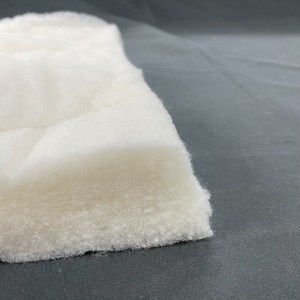 [Hot Item] High Quality Nonwoven Organic Cotton Wadding