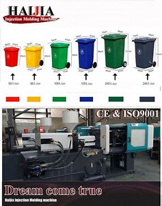 [Hot Item] Plastic Rubbish Bin Injection Molding Machine