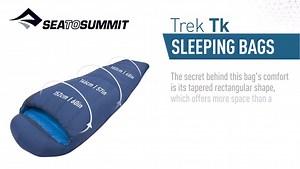 Trek TK Down Sleeping Bag ULTRA-DRY Down 650+ Loft 85% Down Cluster...