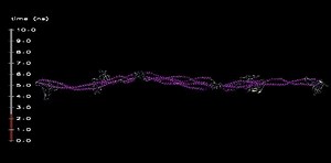 File:Hierarchical-Structure-Controls-Nanomechanical-Properties-of-Vimentin-Intermediate-Filaments-pone.0007294.s013.ogv - Wikimedia Commons