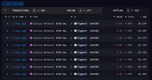 Bankrupt Crypto Lender Celsius Transfers $75M of Ether to Staking Service Figment
