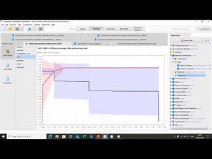 Machine Learning Modeling: How to work with unbalanced datasets