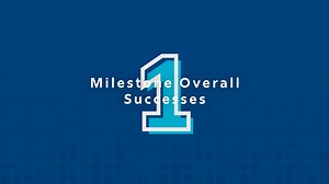 No. 1 on the FGCU Athletics Year in Review: Milestone Overall Successes The Eagles added seven more combined championships in 2023! #WingsUp | #FGCU | FGCU Athletics