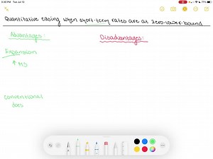 What are the advantages and disadvantages of quantitative easing as an alternative to conventional monetary policy when short-term interest rates are at the zero lower-bound? | Numerade