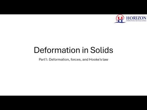 Grade 11 AS Level Physics: Deformation in Solids | Microteaching Demonstration