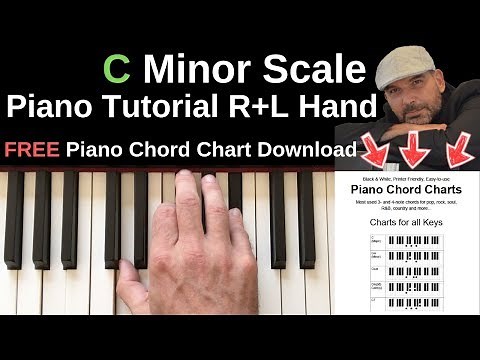 C Minor Scale Piano | Cm Scale Right & Left Hand Piano Tutorial