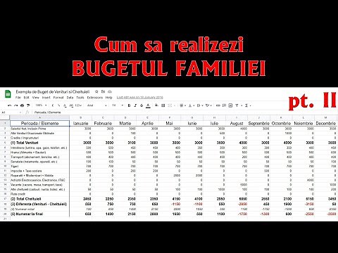 Metoda rapida si simpla pentru realizarea Bugetului Familiei - pt. II, Practica