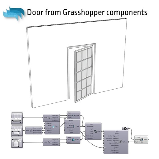 Create a door from the VisualARQ Grasshopper components. Explore the possibilities to quickly create a parametric door in Grasshopper and edit their dimensions and properties. #rhino3d #Visualarq #bim #flexiblebim #architecture3d #architecture2d #parametricarchitecture #softwarearchitecture #grasshopper3d #architecturaldrawings #freeformarchitecture #visualarqfeatures | VisualARQ