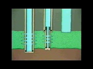 Basic Well Completion, Perforation, Stimulation & Sand Control