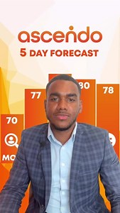 Hot Job: This week is heating up with this document clerk position ☀️ #ascendo #ascendoresources #hotjob #weatherreport #newjob #careergrowth #hotweather #jobopening #healthcareworkers #documentclerk #documentclerkjobs | Ascendo Resources | Facebook