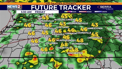 3.5K views · 95 reactions | HEADS UP! Rain and wind will be moving in and becoming widespread overnight. Showers wind down by mid-morning. Wind gusts especially west could be up to 35mph! wkrn.com/weather/forecast?utm_medium=social&utm_source=facebook_Danielle_Breezy | Danielle Breezy | Facebook