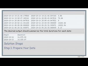 Summing Duration by Date in Python Pandas