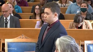 BREAKING: Kyle Rittenhouse was acquitted of all charges in the Kenosha shootings | The Keystone