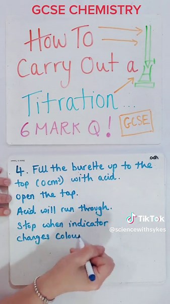GCSE Chemistry Titration Method Explained