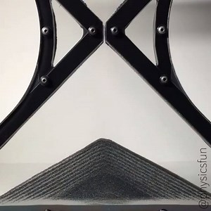 Toujours aussi hypnotisant .. Source : Physics fun | String Theory Fr