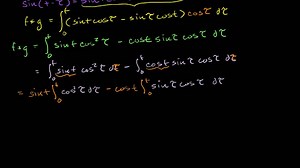 Introduction à la convolution