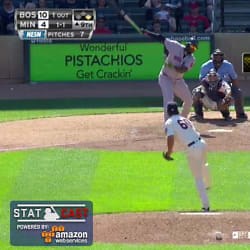 Calculating hit probability