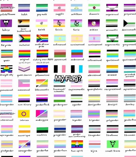 Understanding Fictosexuality and Its Symbolism