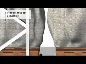 Pallet Shuttle System