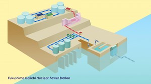 3.1K views · 25 reactions | Why is the discharge of ALPS treated water safe? Multilingual explanations about 29 radionuclides are now available. JP https://youtu.be/aMtvT_h5m24 EN https://youtu.be/hGnbpLbjw4w KR https://youtu.be/ooLmMZD9cEY CH（簡） https://youtu.be/PxG56NGx_ok CH（繁） https://youtu.be/YdK6BgOQ1oc | Ministry of Foreign Affairs of Japan | Facebook