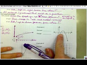 Domain and Range of a Graph