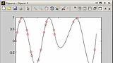 MATLAB Basics: Interpolating data with interp1
