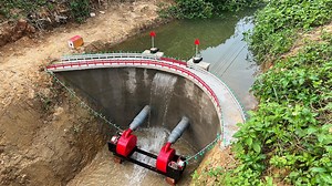 How to build a Mini HYDROPOWER from a Small Stream