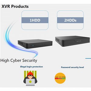 [Hot Item] 16CH Xvr Onvif CCTV DVR Hybrid Recorder 5mn 5in1 Xvr for Ahd Camera Analog Tvi Cvi Camera NVR for IP Cmaera Audio Over Coaxial