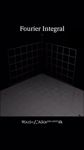 Fourier Integral & 3D Gaussian Wave | Meme for mathematicians