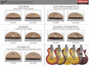Gibson Style Neck Profiles The Gibson Lounge Gibson Brands Forums