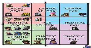 Another D D Alignment Chart Overwatch