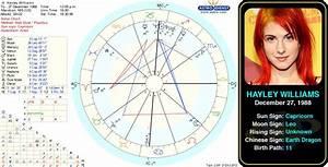 Hayley Williams 39 Birth Chart Http Astrologynewsworld Com Index