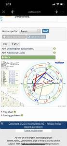 What Does My Chart Say About Me R Askastrologers