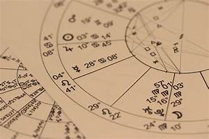 How To Read A Navamsa Chart Vedic Astrology