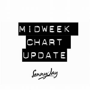 Sonny Jays Midweek Chart Update Phoenix Fm