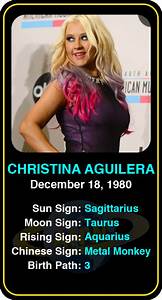 Celeb Sagittarius Birthdays Aguilera 39 S Astrology Info Sign
