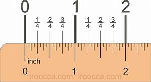 Inches Ruler Part4 Le Reve Spa