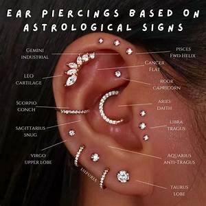 Different Types Of New Ear Piercing Piercing Labret New Ear Piercing